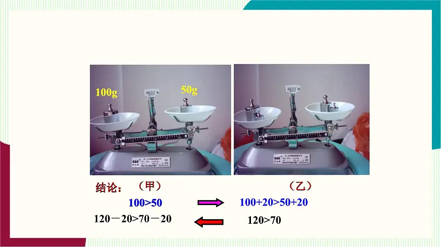 湘教版数学2024七年级下册 3.2不等式的基本性质(第1课时不等式的基本性质1) PPT课件第5页