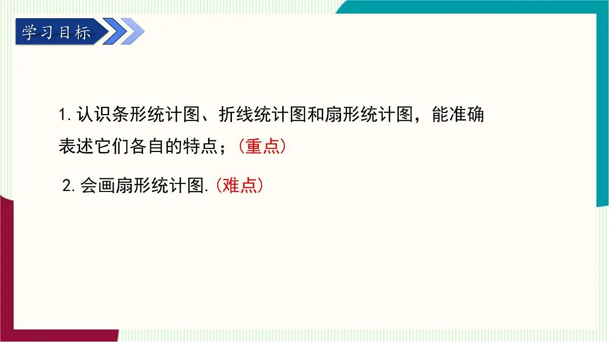 湘教版数学2024七年级下册 6.2统计图(第1课时 条形、折线、扇形统计图) PPT课件第3页