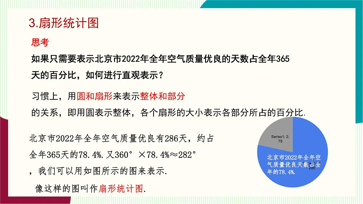 湘教版数学2024七年级下册 6.2统计图(第1课时 条形、折线、扇形统计图) PPT课件第8页