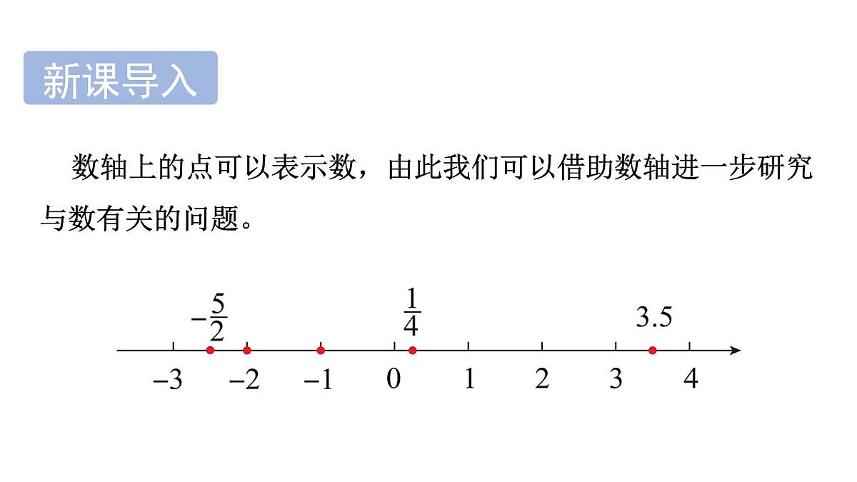 青岛版(2024)七年级数学上册 1.4 相反数与绝对值(课件)第4页
