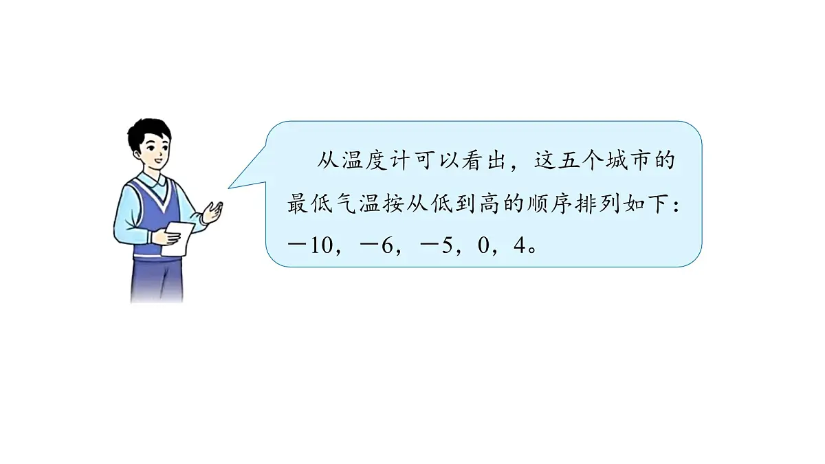 青岛版(2024)七年级数学上册 1.5 有理数的大小(课件)第5页