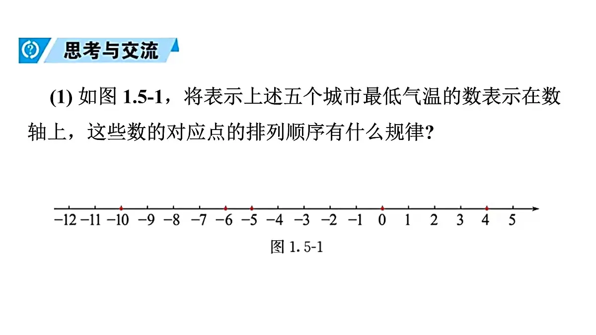 青岛版(2024)七年级数学上册 1.5 有理数的大小(课件)第6页