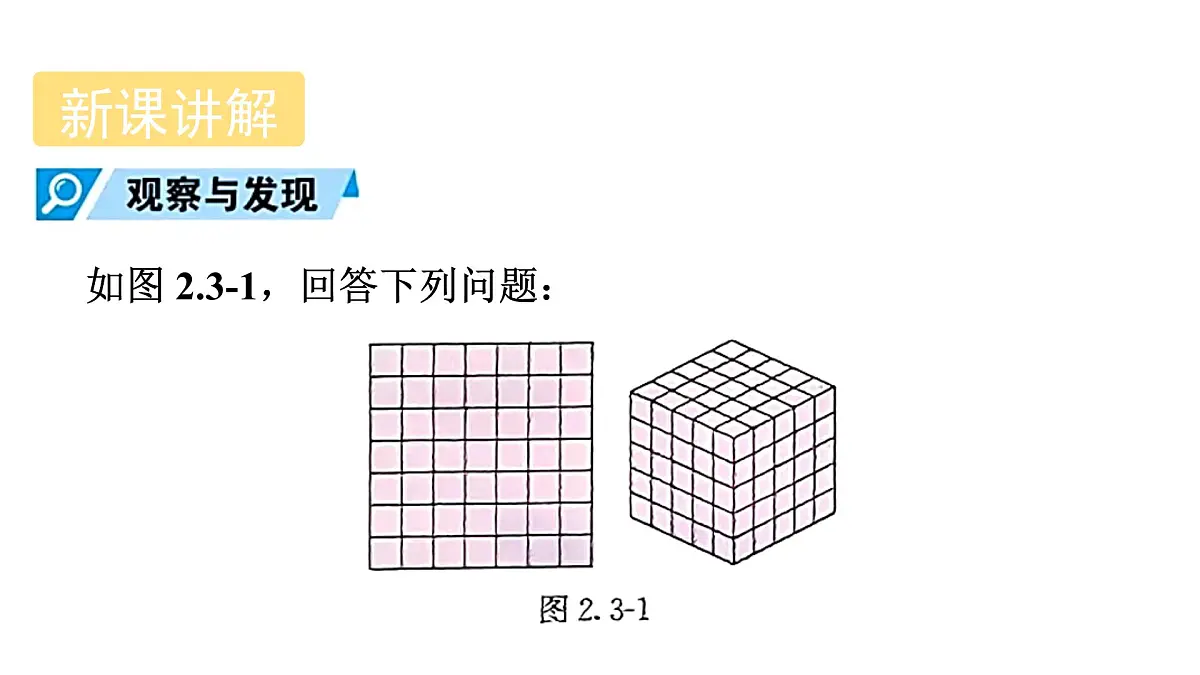青岛版(2024)七年级数学上册 2.3 有理数的乘方 (课件)第5页