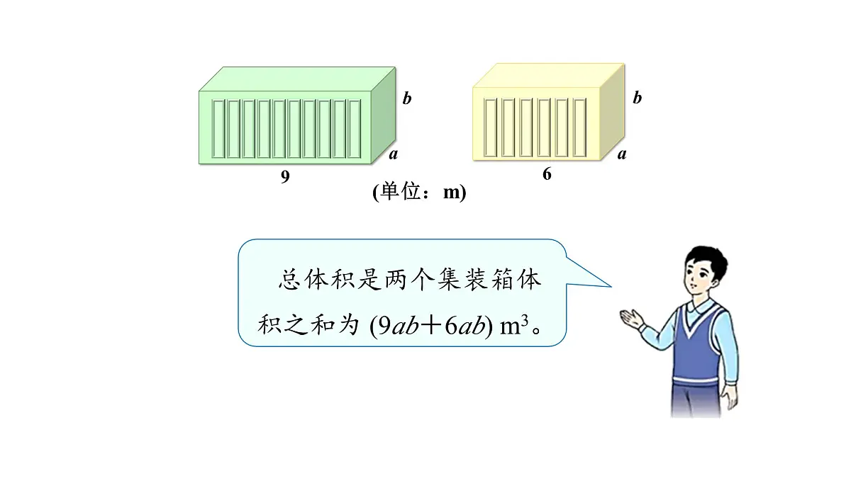 青岛版(2024)七年级数学上册 4.2 合并同类项 (课件)第5页