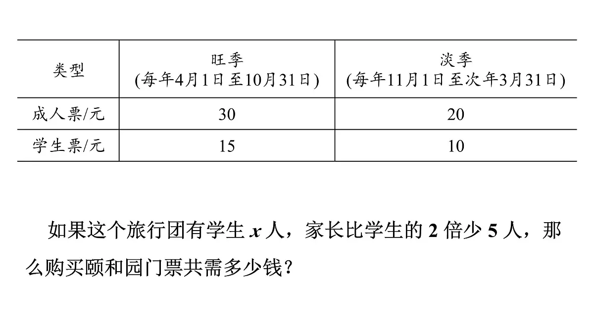 青岛版(2024)七年级数学上册 4.3 去括号 (课件)第5页