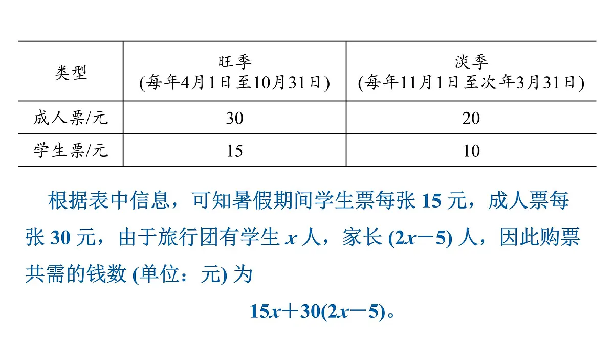 青岛版(2024)七年级数学上册 4.3 去括号 (课件)第6页