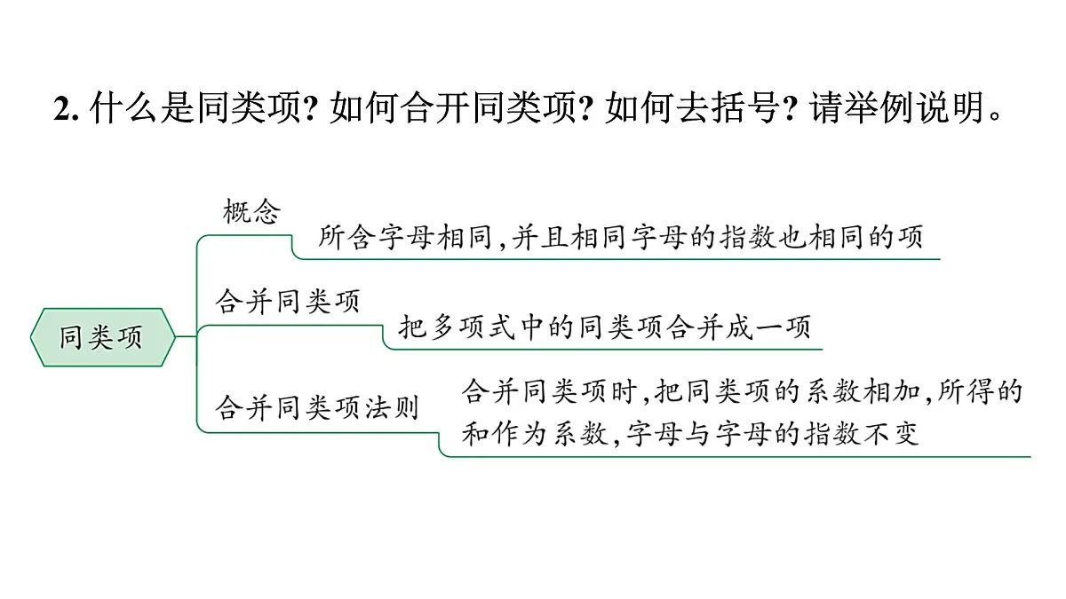 青岛版(2024)七年级数学上册 第4章 整式的加法与减法 小结 (课件)第5页