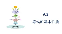 青島版（2024）七年級數學上冊 5.2 等式的基本性質 （課件）