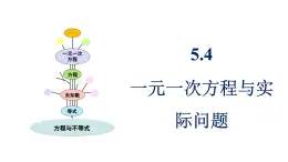 青島版（2024）七年級數學上冊 5.4  一元一次方程與實際問題 （課件）