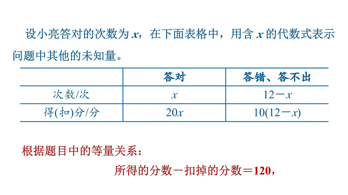 青岛版(2024)七年级数学上册 5.4 一元一次方程与实际问题 (课件)第5页
