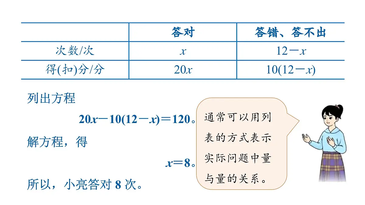 青岛版(2024)七年级数学上册 5.4 一元一次方程与实际问题 (课件)第6页