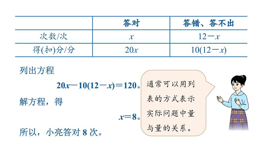 青島版(2024)七年級數(shù)學(xué)上冊 5.4 一元一次方程與實際問題 (課件)第6頁