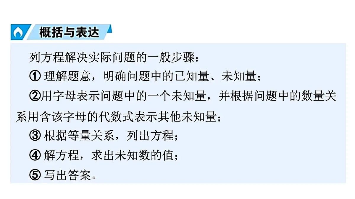 青岛版(2024)七年级数学上册 5.4 一元一次方程与实际问题 (课件)第7页