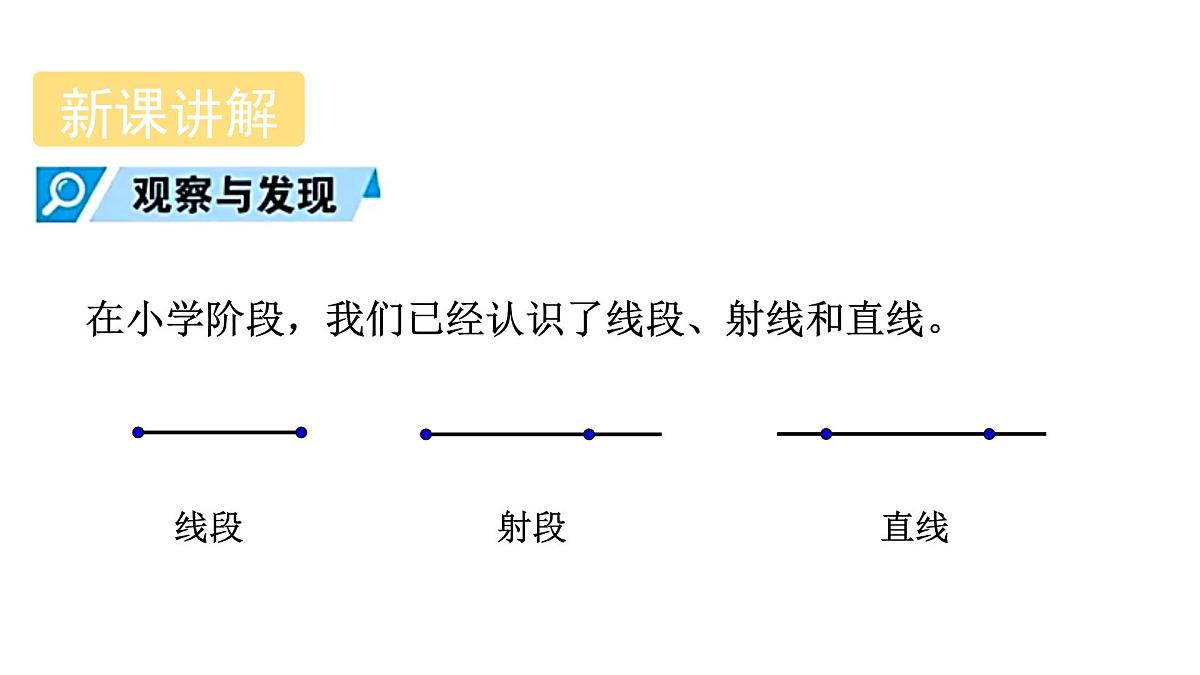 青岛版(2024)七年级数学上册 6.2 线段、射线和直线 (课件)第4页