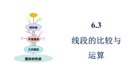 青島版（2024）七年級數學上冊 6.3 線段的比較與運算 （課件）