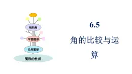青島版（2024）七年級數學上冊 6.5 角的比較與運算 （課件）