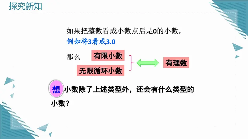 2024苏科版初中数学八年级上学期2.3实数(第1课时)课件第5页