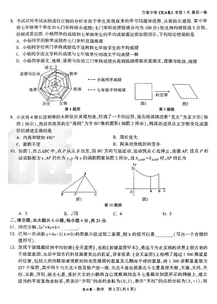 2025《万唯中考•甘肃定心卷》数学试卷第2页