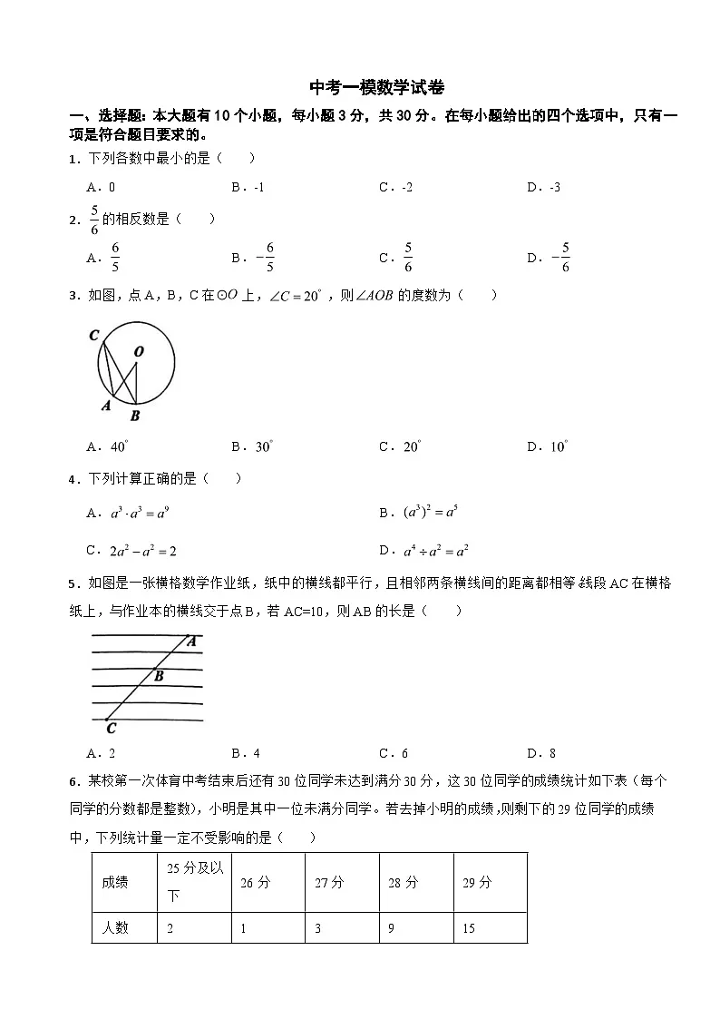 浙江省杭州市上城区2025年中考一模数学试卷附答案第1页