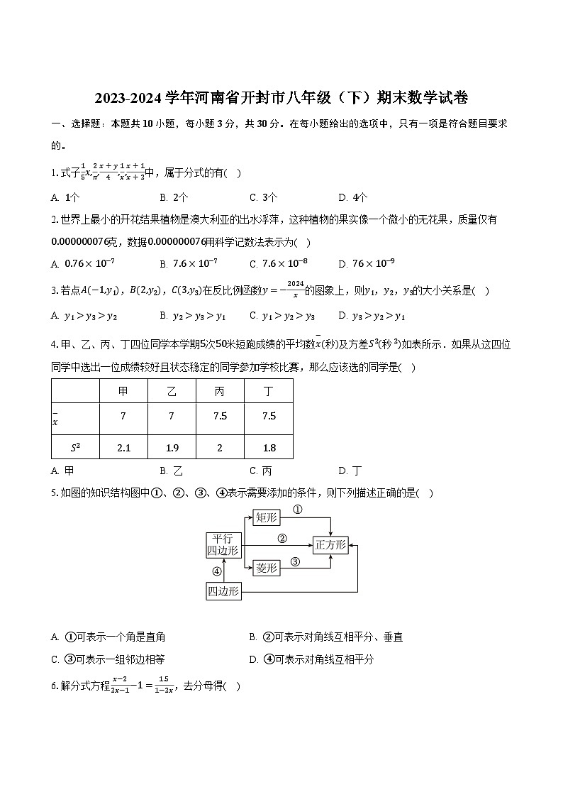 河南省开封市2023-2024学年八年级下学期期末考试数学试卷(含答案)第1页