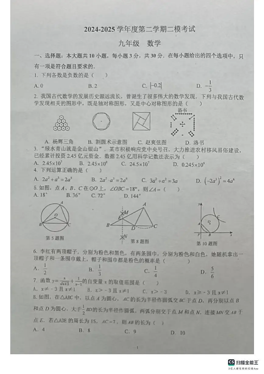 2025年广东省汕头市潮阳实验学校中考二模数学试卷第1页