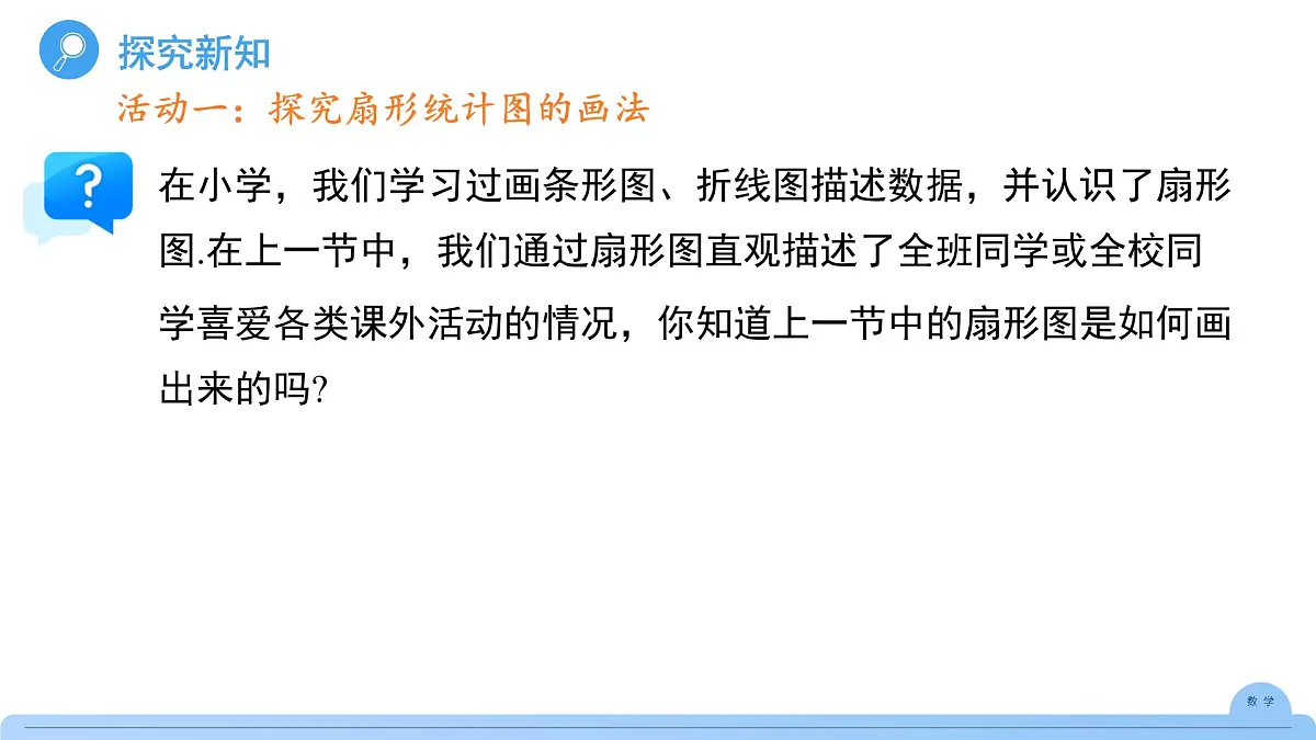 《12.2.1 扇形图、条形图和折线图 第1课时 》课件 数学人教版(2024)七年级下册第5页