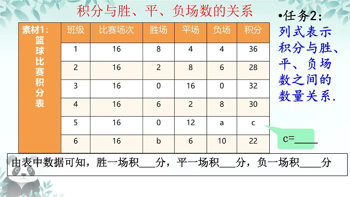 第9章 项目学习3 体育比赛计分 课件 2024-2025学年华东师大版七年级数学下册第6页