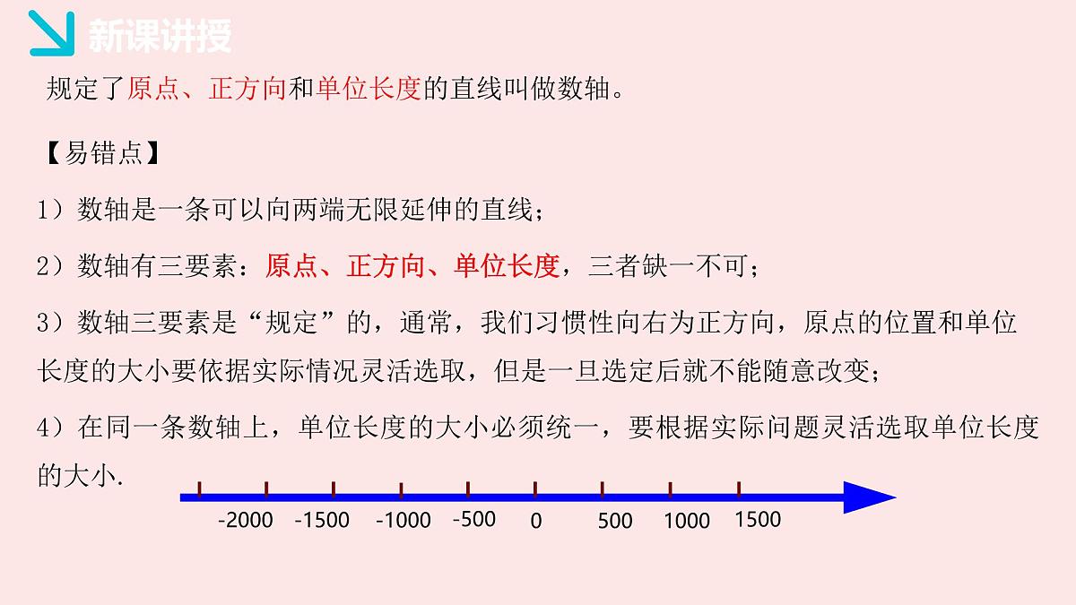 华师大版数学(2024)七年级上册 1.2.1 数轴 课件第8页