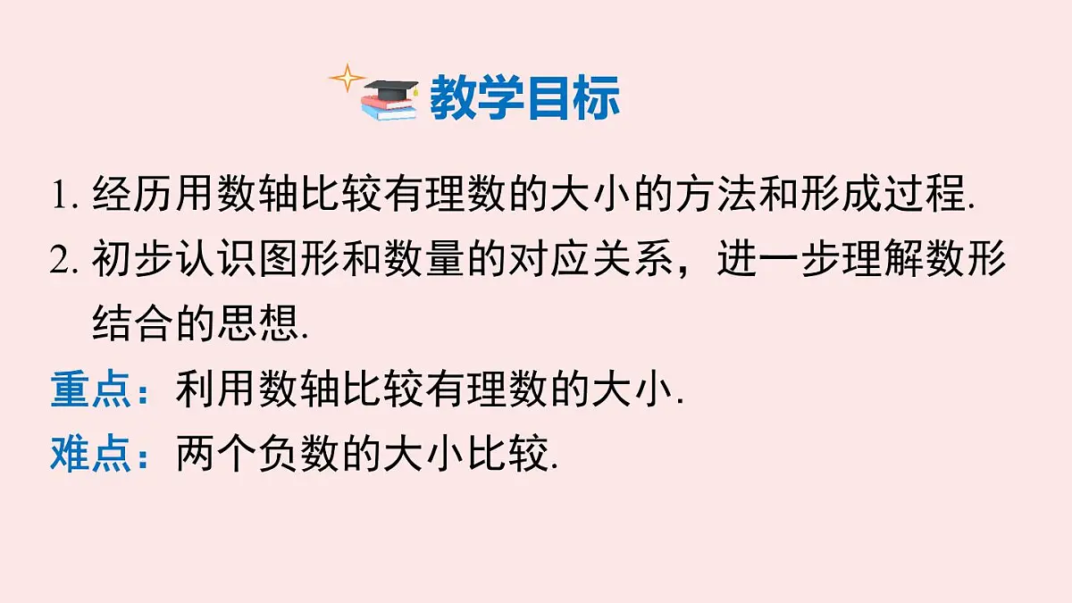 华师大版数学(2024)七年级上册 1.2.2 在数轴上比较有理数的大小 课件第2页
