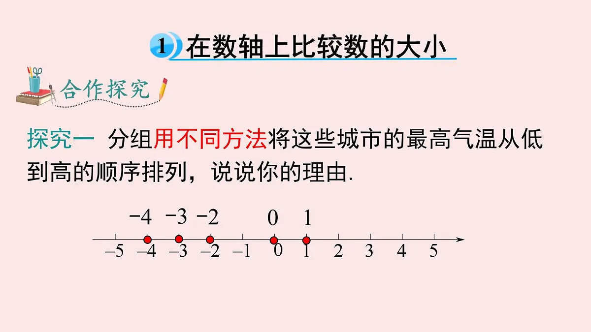 华师大版数学(2024)七年级上册 1.2.2 在数轴上比较有理数的大小 课件第4页