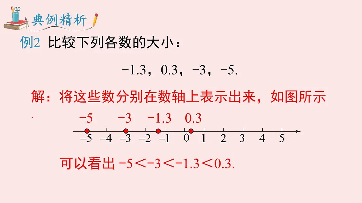 华师大版数学(2024)七年级上册 1.2.2 在数轴上比较有理数的大小 课件第8页