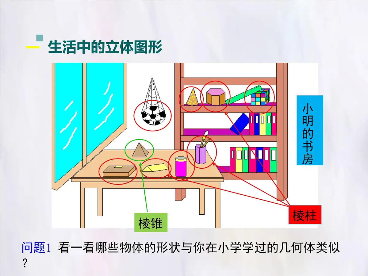 华师大版数学(2024)七年级上册 3.1 生活中的立体图形 课件第7页