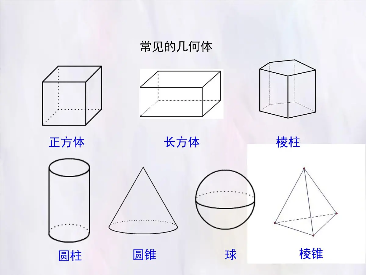 华师大版数学(2024)七年级上册 3.1 生活中的立体图形 课件第8页