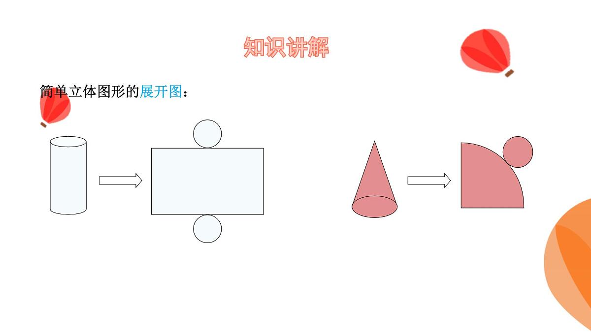 华师大版数学(2024)七年级上册 3.3立体图形的表面展开图 课件第7页