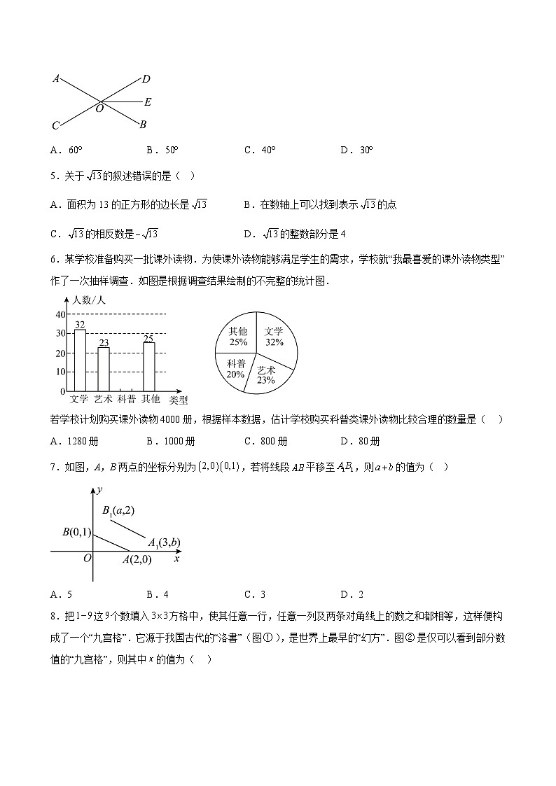 2024-2025学年下学期七年级期末考试数学试题(考试版)(人教版)(河北)第2页
