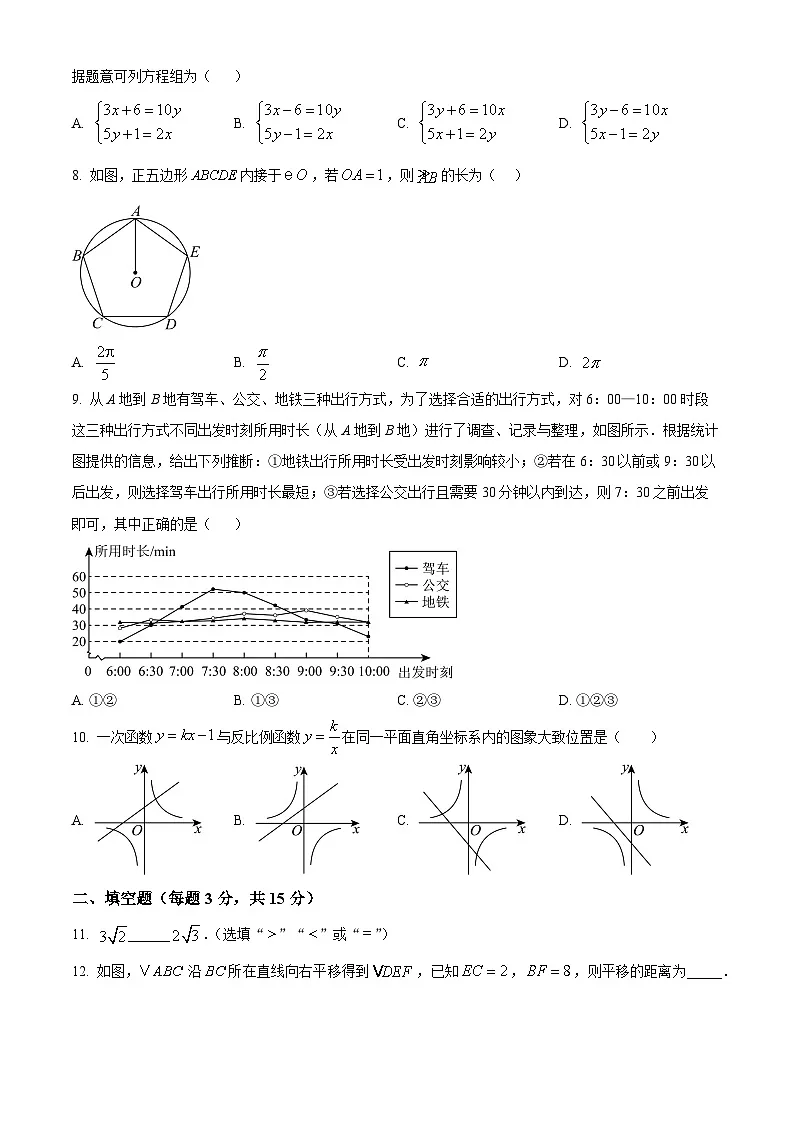 2025年辽宁省盘锦市兴隆台区九校联考二模数学试题第2页