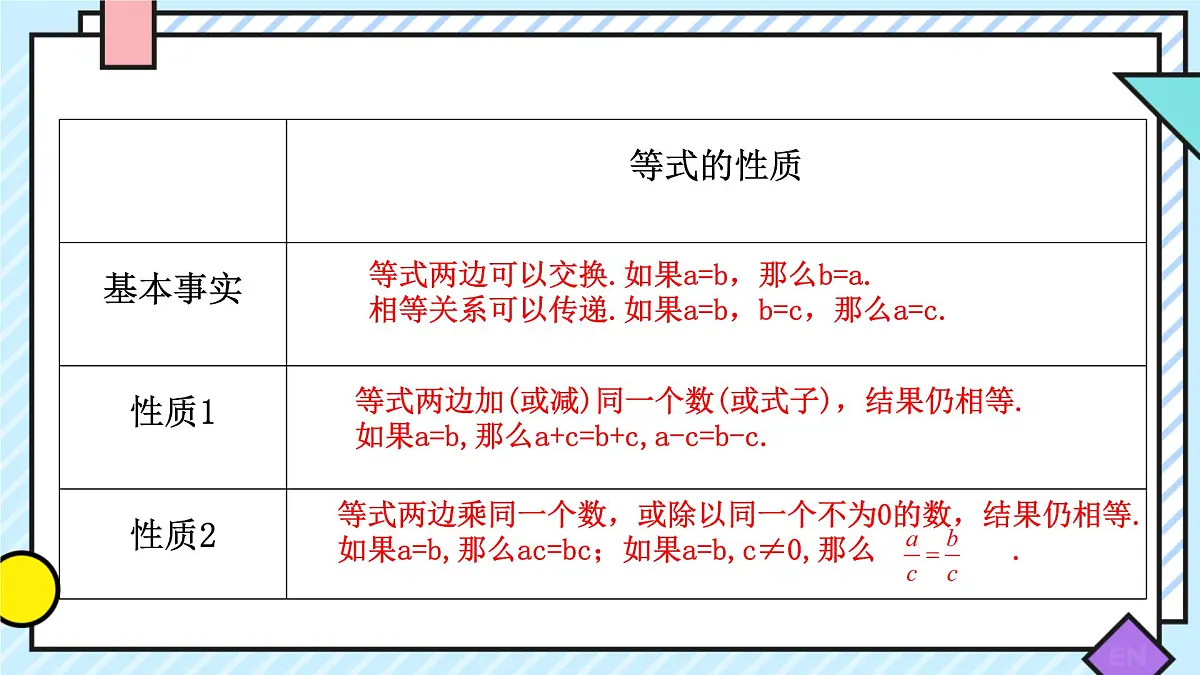 11.1.2 不等式的性质 课件 2024—2025学年人教版数学七年级下册第4页
