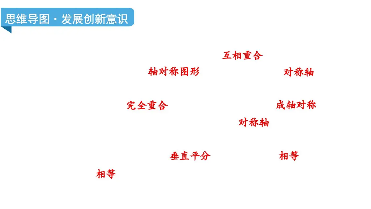 北师大版七下数学-第五章 图形的轴对称-章末考点复习【课件】第3页