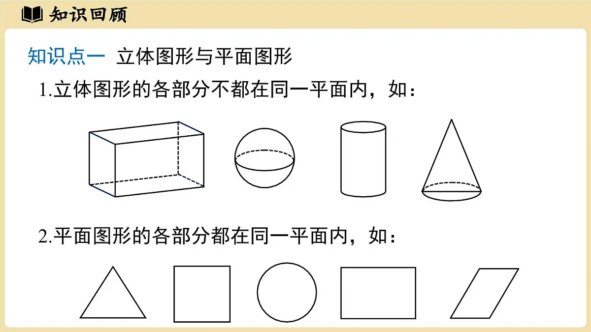 【暑假提前学】2025年秋人教版数学七年级上册教学课件 第六章几何图形初步章末小结课第3页