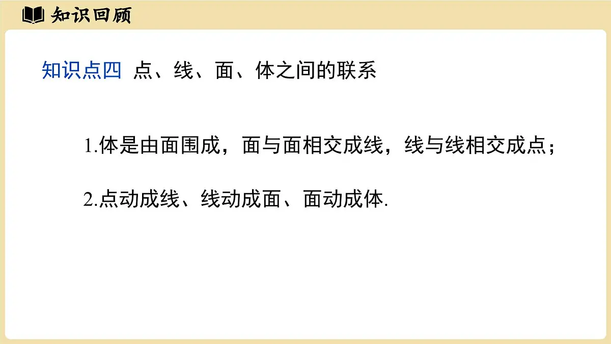 【暑假提前学】2025年秋人教版数学七年级上册教学课件 第六章几何图形初步章末小结课第6页