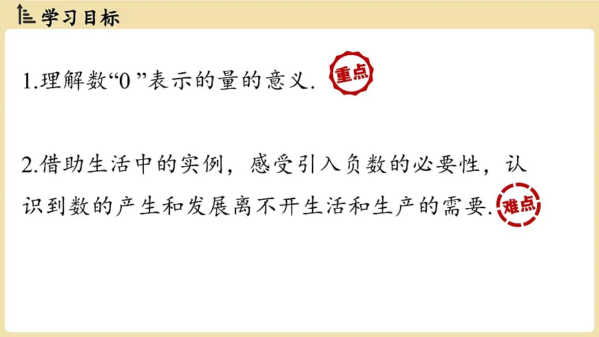 【暑假提前学】2025年秋人教版数学七年级上册教学课件 1.1 正数和负数课时2第2页