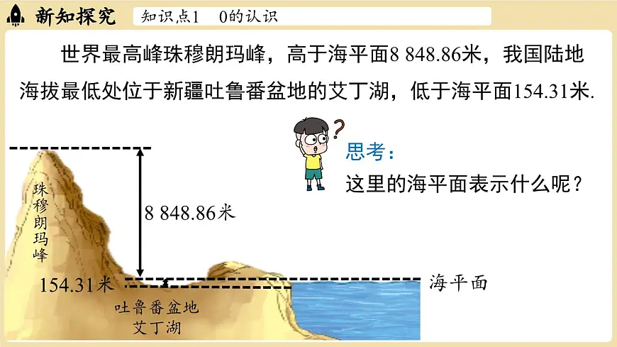 【暑假提前学】2025年秋人教版数学七年级上册教学课件 1.1 正数和负数课时2第6页