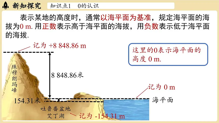 【暑假提前学】2025年秋人教版数学七年级上册教学课件 1.1 正数和负数课时2第7页