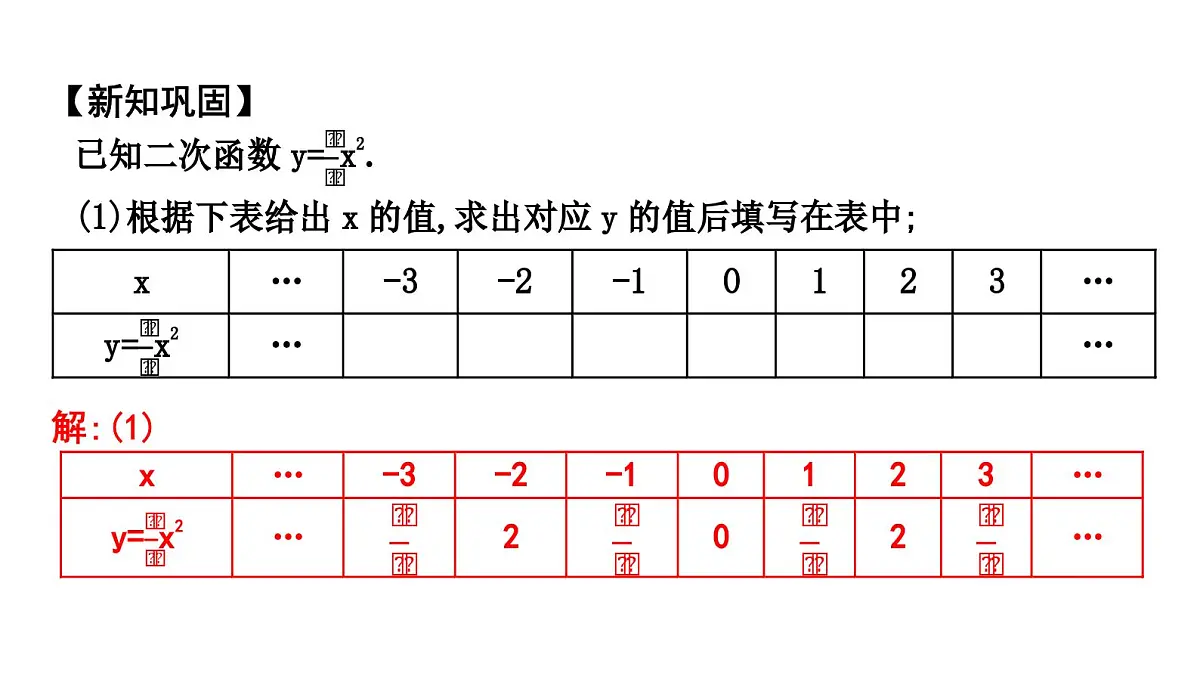 北师版九下数学2.2.1 二次函数y=ax2的图象与性质【课件】第4页
