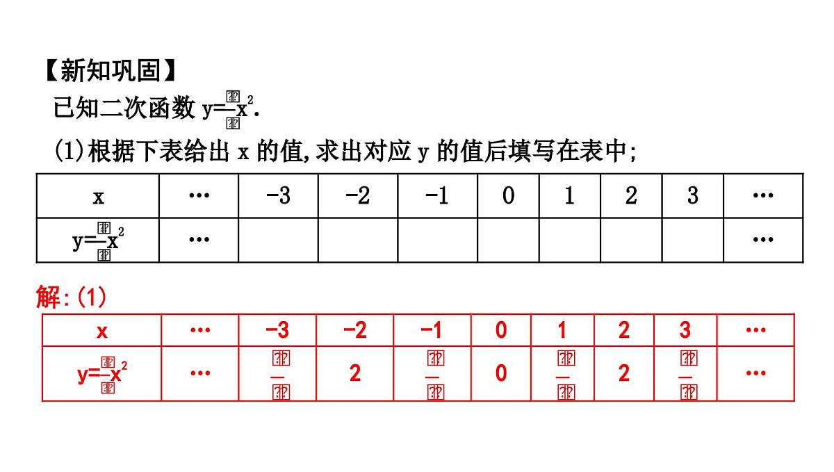 北师版九下数学2.2.1 二次函数y=ax2的图象与性质【课件】第4页
