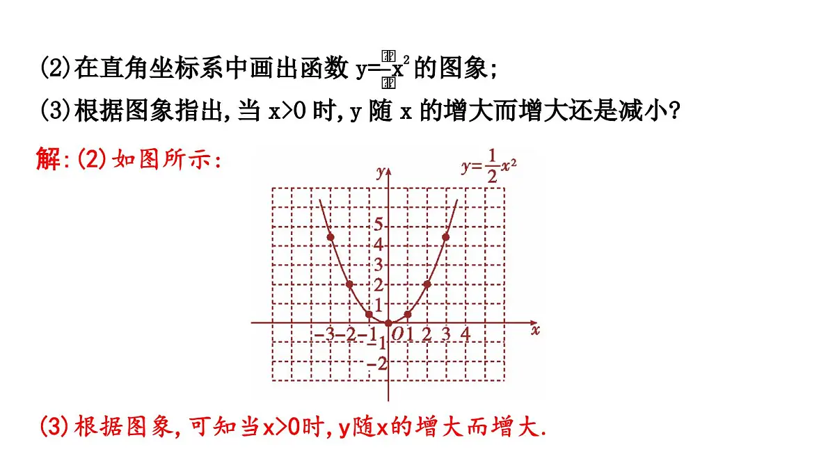 北师版九下数学2.2.1 二次函数y=ax2的图象与性质【课件】第5页