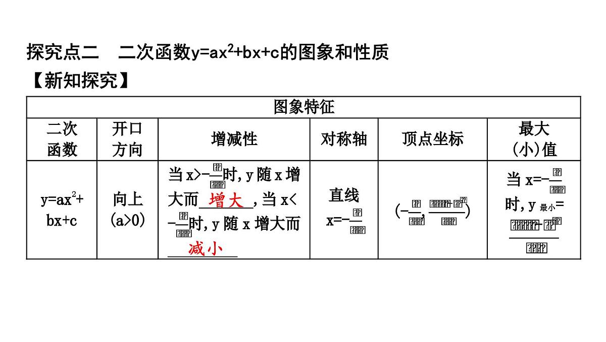 北师版九下数学2.2.5 二次函数y=ax2+bx+c的图象与性质【课件】第6页