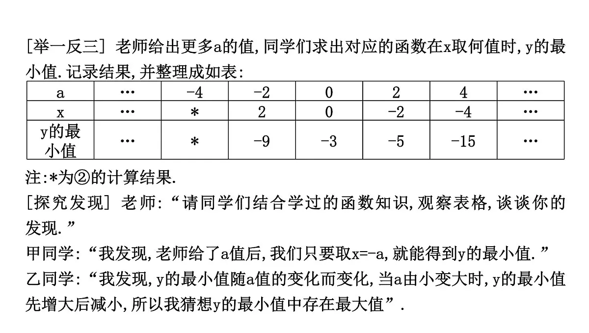 北师版九下数学-第二章 二次函数-章末考点复习【课件】第7页