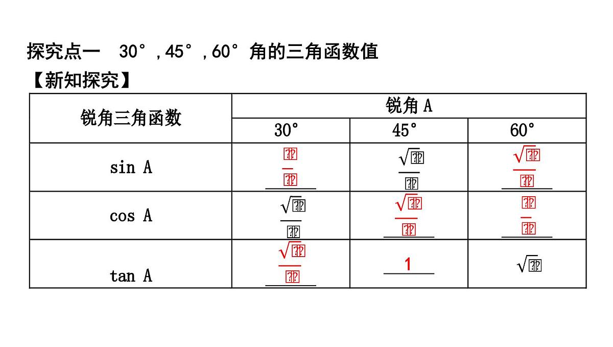 北师大版九下数学1.2-30°,45°,60°角的三角函数值【课件】第2页