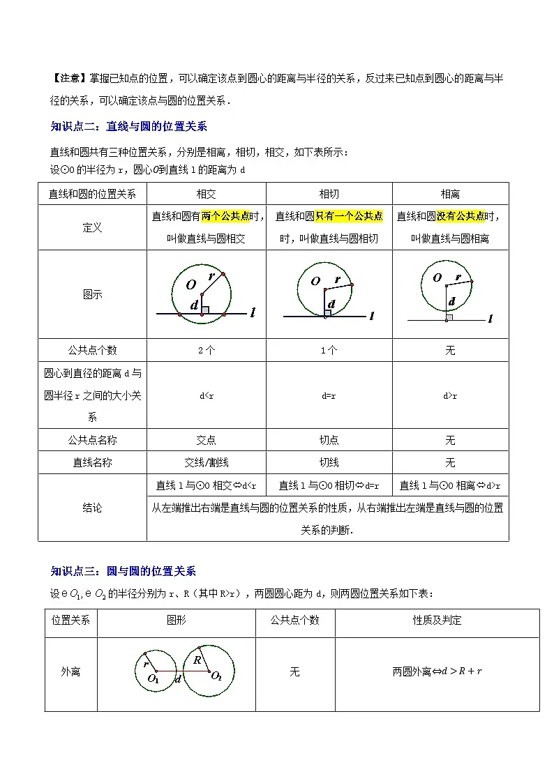 专题15 与圆有关的位置关系(3大模块知识梳理+9个考点+5个重难点+1个易错点)(解析版)第3页